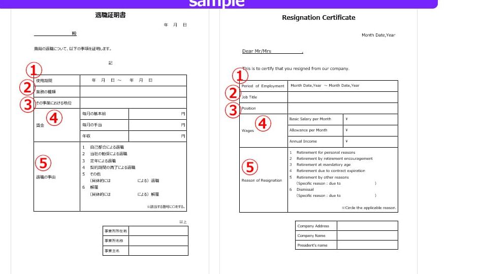 退職証明書と離職票の代わりに必要な書類一覧